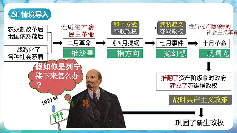 【核心素养】 人教部编版历史九年级下册11《 苏联的社会主义建设》课件+学案01