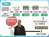 【核心素养】 人教部编版历史九年级下册11《 苏联的社会主义建设》课件+学案