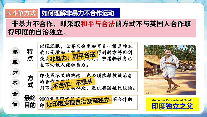 【核心素养】 人教部编版历史九年级下册12《 亚非拉民族民主运动的高涨》课件+学案+素材07