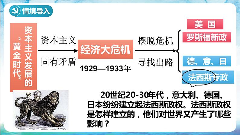 核心素养 人教部编版历史九年级下册14 《法西斯国家的侵略扩张》（课件）第1页