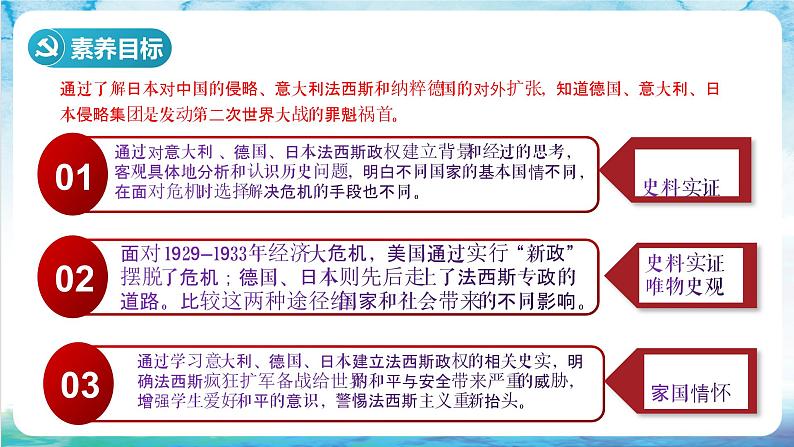 核心素养 人教部编版历史九年级下册14 《法西斯国家的侵略扩张》（课件）第3页