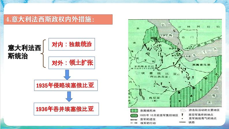 核心素养 人教部编版历史九年级下册14 《法西斯国家的侵略扩张》（课件）第7页