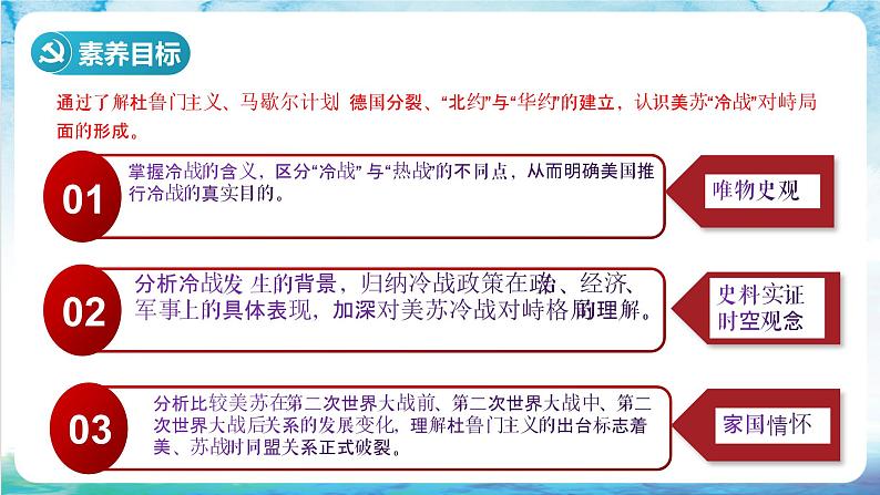 核心素养 人教部编版历史九年级下册16《 冷战》（课件）第3页