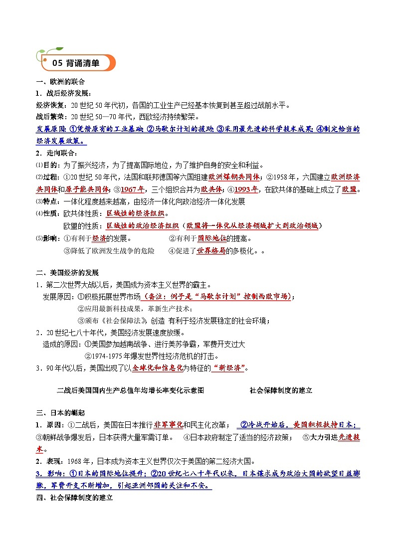 【核心素养】 人教部编版历史九年级下册17《二战后资本主义的新变化》课件+学案03