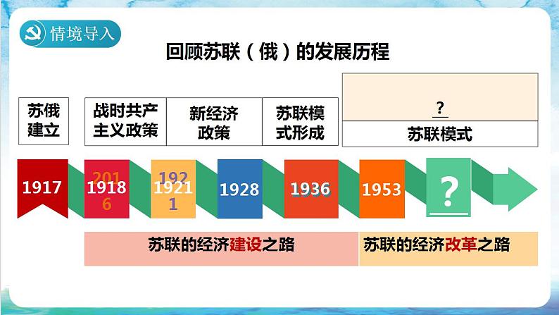 【核心素养】 人教部编版历史九年级下册18《 社会主义的发展与挫折》课件+学案01