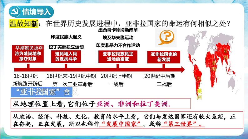 核心素养 人教部编版历史九年级下册19《 亚非拉国家的新发展》课件+学案01