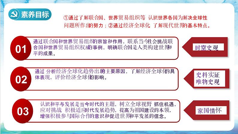 核心素养 人教部编版历史九年级下册20《联合国与世界贸易组织》课件+学案03