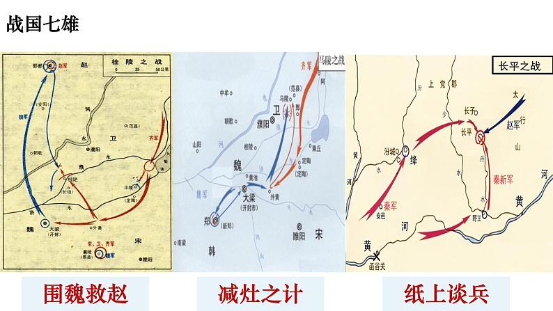 2.7+战国时期的社会变化++课件++2023-2024学年统编版七年级历史上册第4页