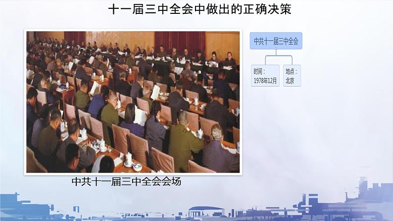 3.7+伟大的历史转折++课件++2023-2024学年统编版八年级历史下册第7页