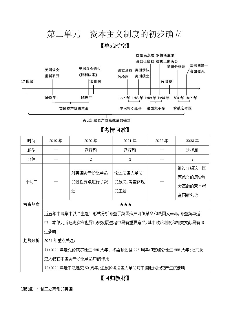 2024年河北省中考历史一轮复习世界近代史第二单元资本主义制度的初步确立导学案01