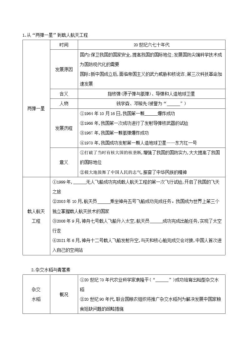 2024年河北省中考历史一轮复习中国现代史第六单元科技文化与社会生活导学案（含答案）02