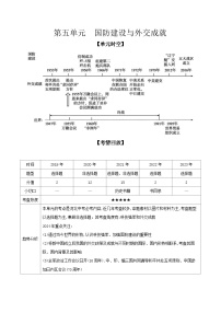 2024年河北省中考历史一轮复习中国现代史第五单元国防建设与外交成就导学案（含答案）