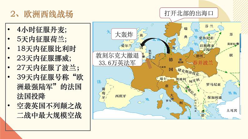 人教版初中历史九年级第十五课 第二次世界大战课件07