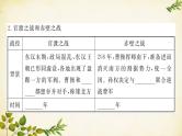 统编版历史七年级上册 第4单元习题课件