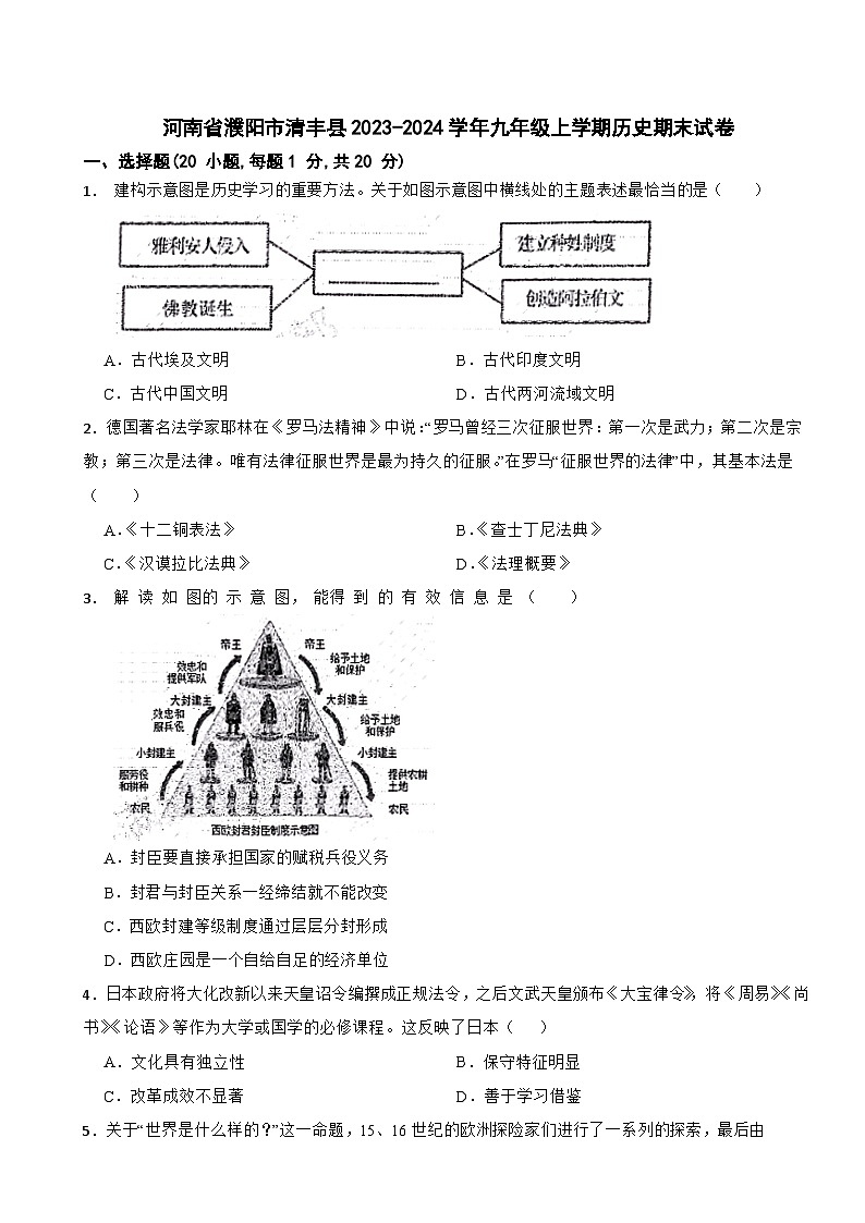河南省濮阳市清丰县2023-2024学年九年级上学期历史期末试卷第1页