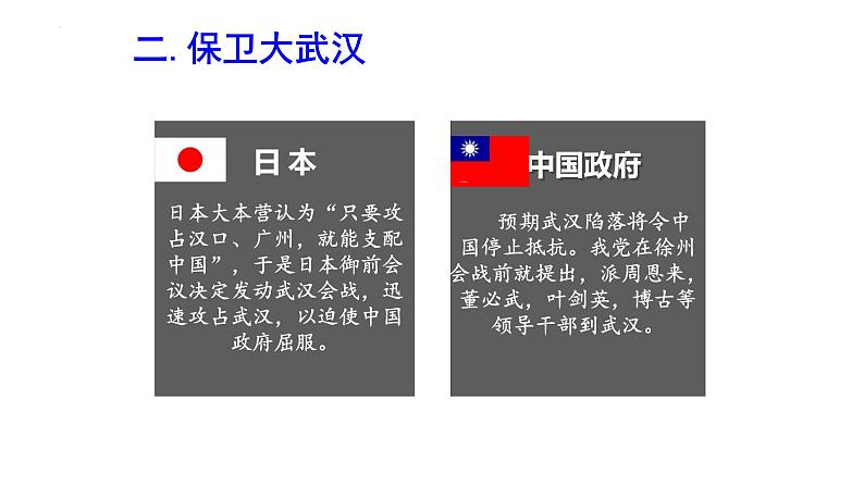 6.20+++正面战场的抗战+++课件++2023-2024学年统编版八年级历史上册第8页