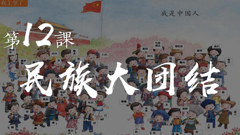 4.12+民族大团结++课件++2023-2024学年统编版八年级历史下册第1页