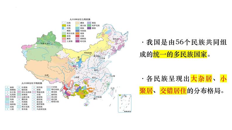 4.12+民族大团结++课件++2023-2024学年统编版八年级历史下册第3页