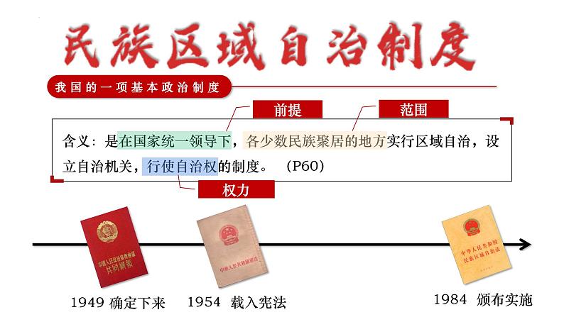 4.12+民族大团结++课件++2023-2024学年统编版八年级历史下册第4页