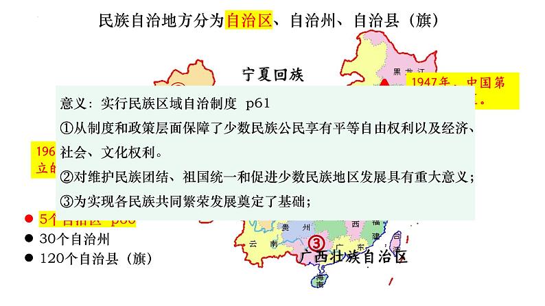 4.12+民族大团结++课件++2023-2024学年统编版八年级历史下册第5页