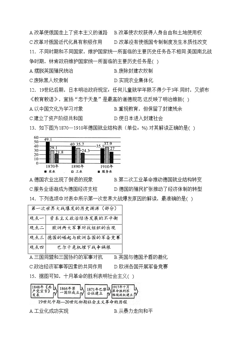 河北省衡水市景县2024届九年级上学期期末考试历史试卷(含答案)第3页