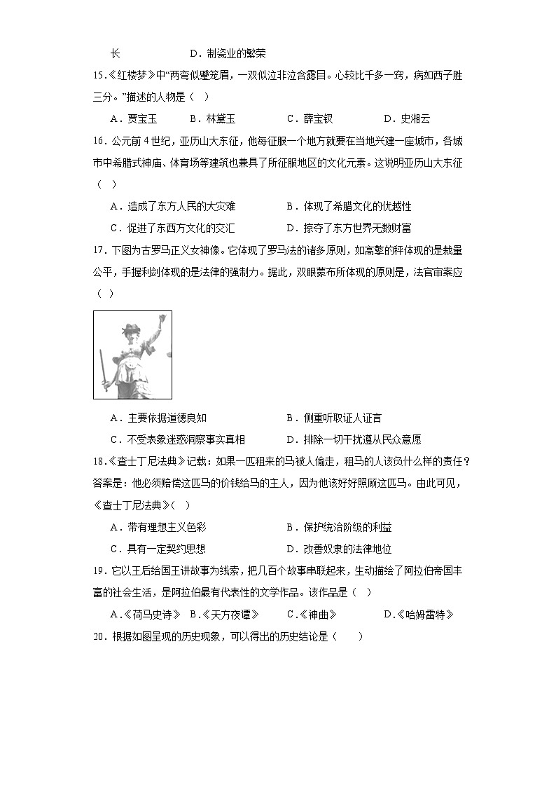 江苏省仪征市2023-2024学年九年级上学期期末历史试卷(含答案)03