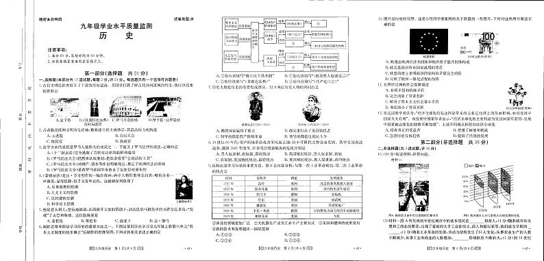 陕西省西安市第九十九中学2023-2024学年九年级上学期期末历史试题第1页