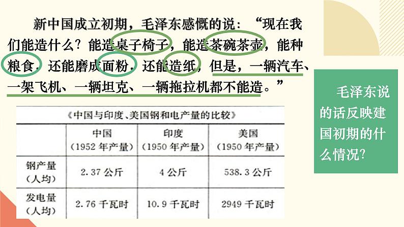 人教版初中历史八年级下册第四课 工业化的起步和人民代表大会制度的确立课件第7页