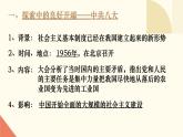 人教版初中历史八年级下册第六课 艰辛探索与建设成就课件