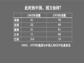 人教版初中历史八年级下册第七课 伟大的历史转折课件