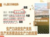 人教版初中历史八年级下册第八课 经济体制改革课件