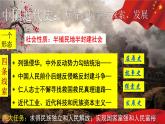人教版历史八年级上册导言课 课件
