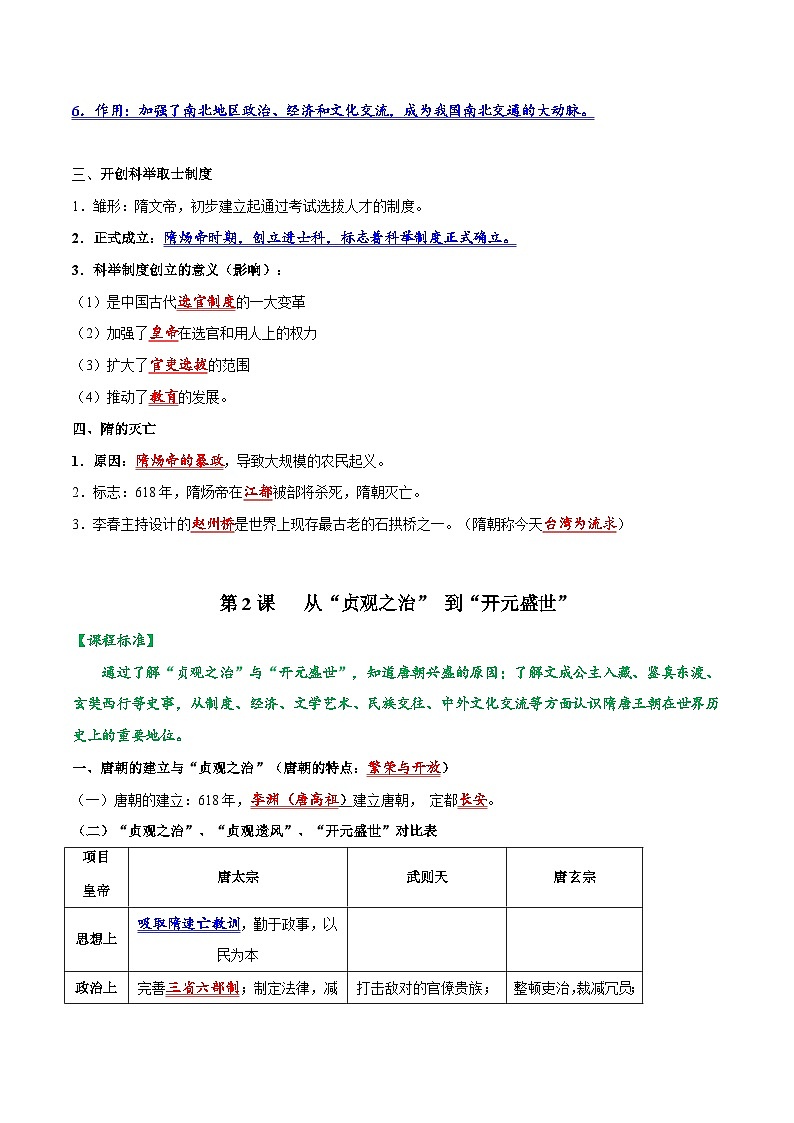 第一单元 隋唐时期：繁荣与开放的时代（背诵清单+当堂检测）-【核心素养新教学】七年级历史下学期期中期末大单元复习课件+学案+单元测试（部编版）02