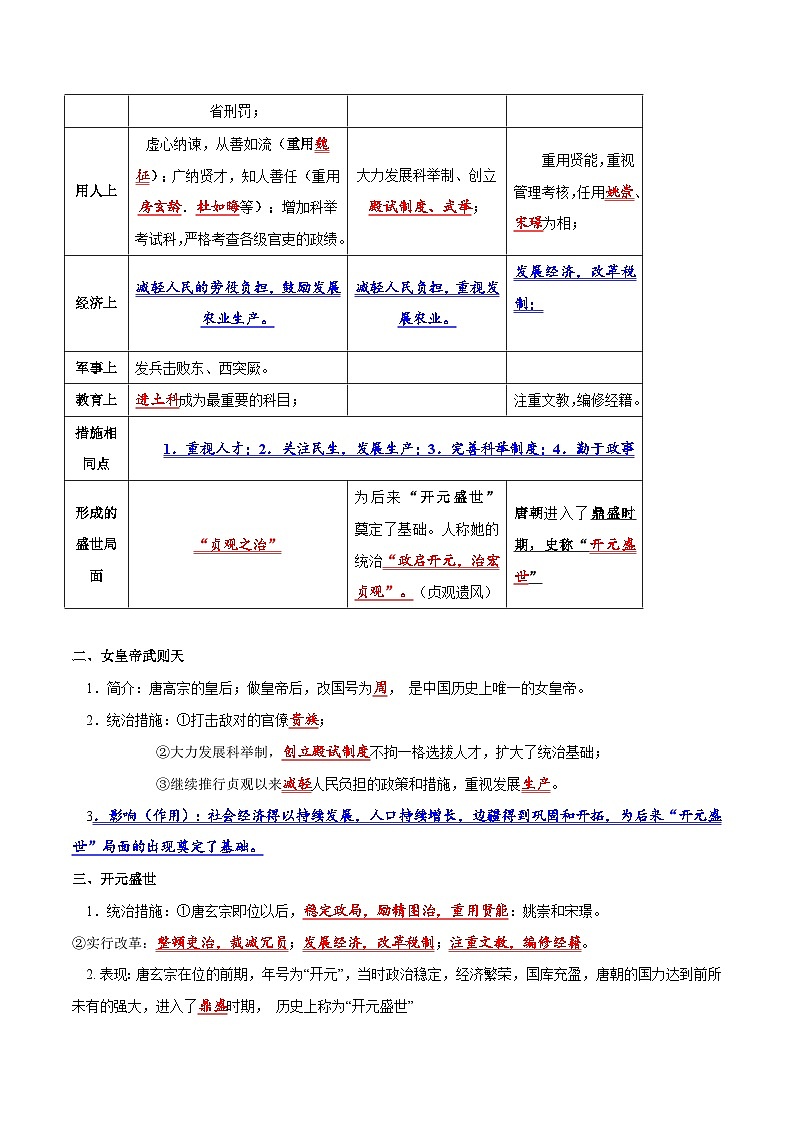 第一单元 隋唐时期：繁荣与开放的时代（背诵清单+当堂检测）-【核心素养新教学】七年级历史下学期期中期末大单元复习课件+学案+单元测试（部编版）03