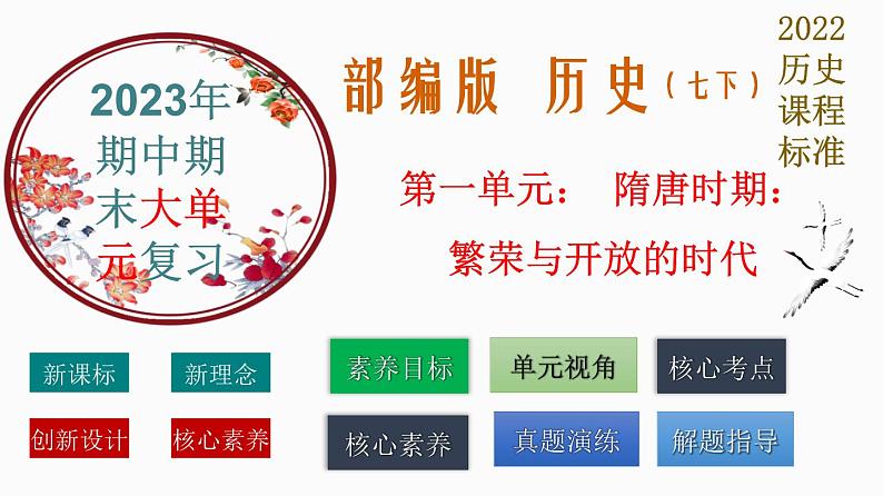 第一单元 隋唐时期：繁荣与开放的时代（复习课件）-【核心素养新教学】七年级历史下学期期中期末大单元复习课件+学案+单元测试（部编版）01