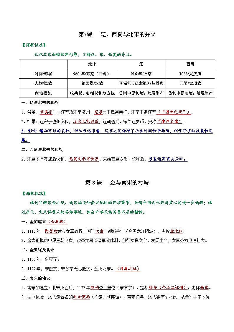 第二单元 辽宋夏金元时期：民族关系发展和社会变化（背诵清单+当堂检测）（解析版）第3页