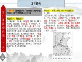 七年级历史下册期中考前核心考点过过过（复习课件）
