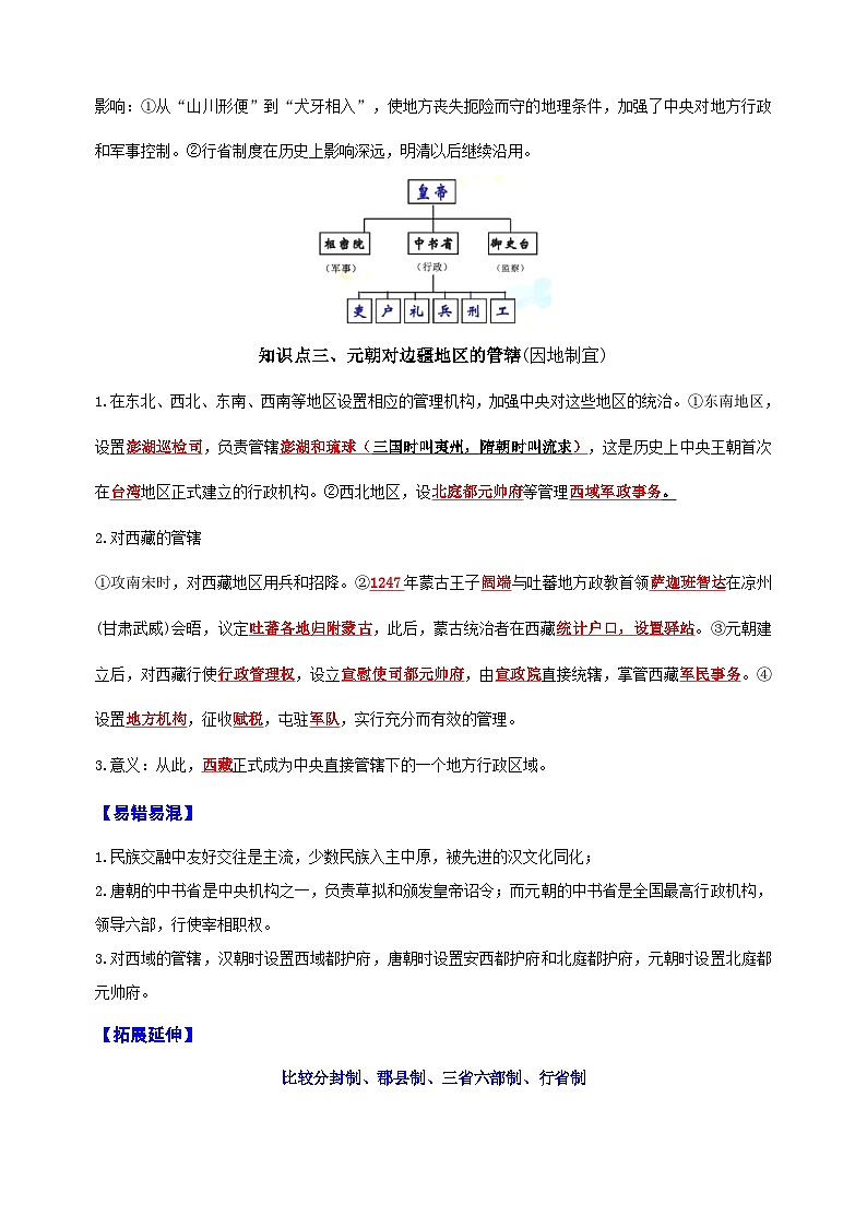 第11课  元朝的统治-七年级下册历史背记要点与三年真题（新课标版）02