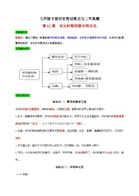 初中历史人教部编版七年级下册第12课 宋元时期的都市和文化同步练习题