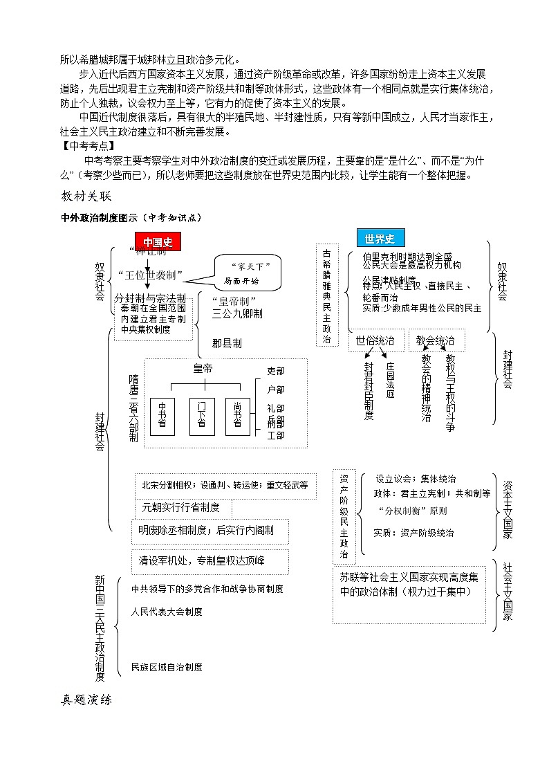 重难点02  中外政治制度的变迁-中考历史及重难点专项训练第2页