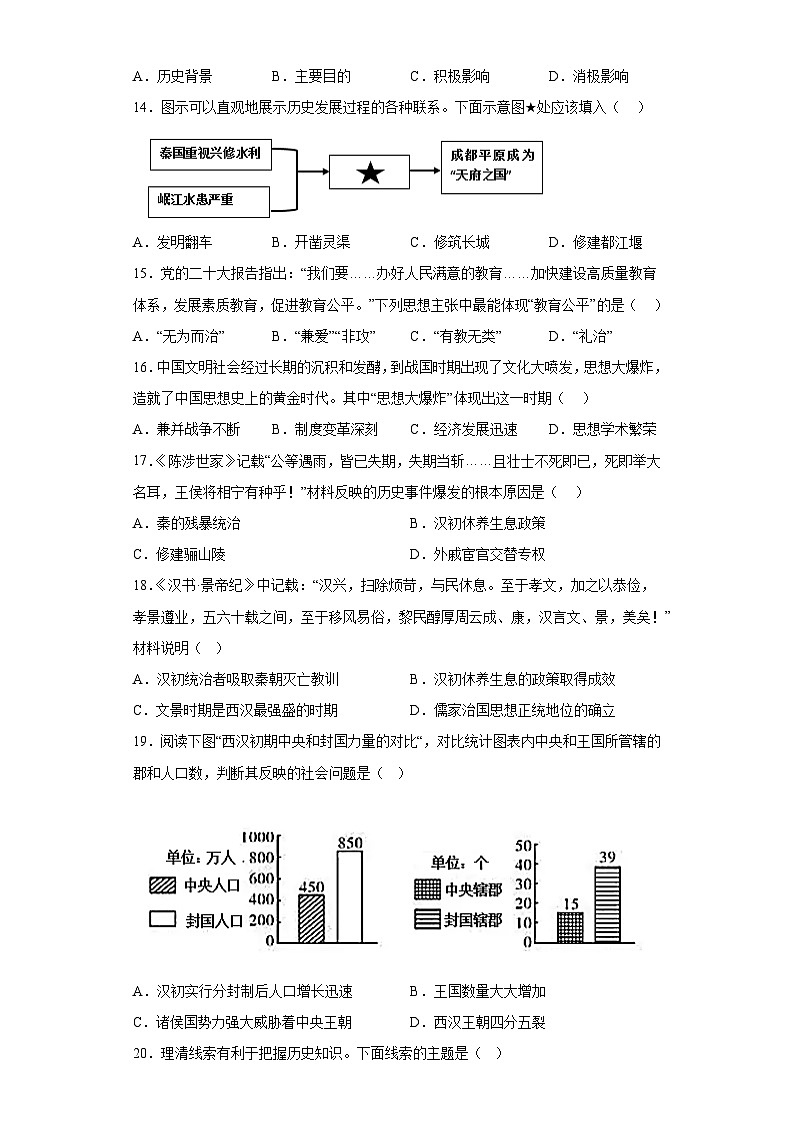 河北省保定师范附属学校2023_2024学年部编版七年级 历史上学期期末检测试题（含解析）03