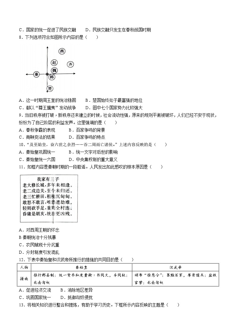 河北省唐山市丰润区2023-2024学年七年级上学期1月期末 历史试题第2页