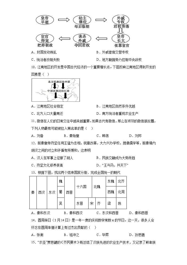 辽宁省丹东市凤城市2023-2024学年部编版七年级 历史上学期期末考试题（含解析）03