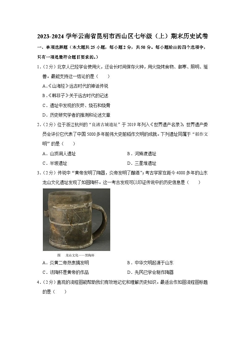 云南省昆明市西山区2023-2024学年七年级上学期期末 历史试卷（含解析）第1页