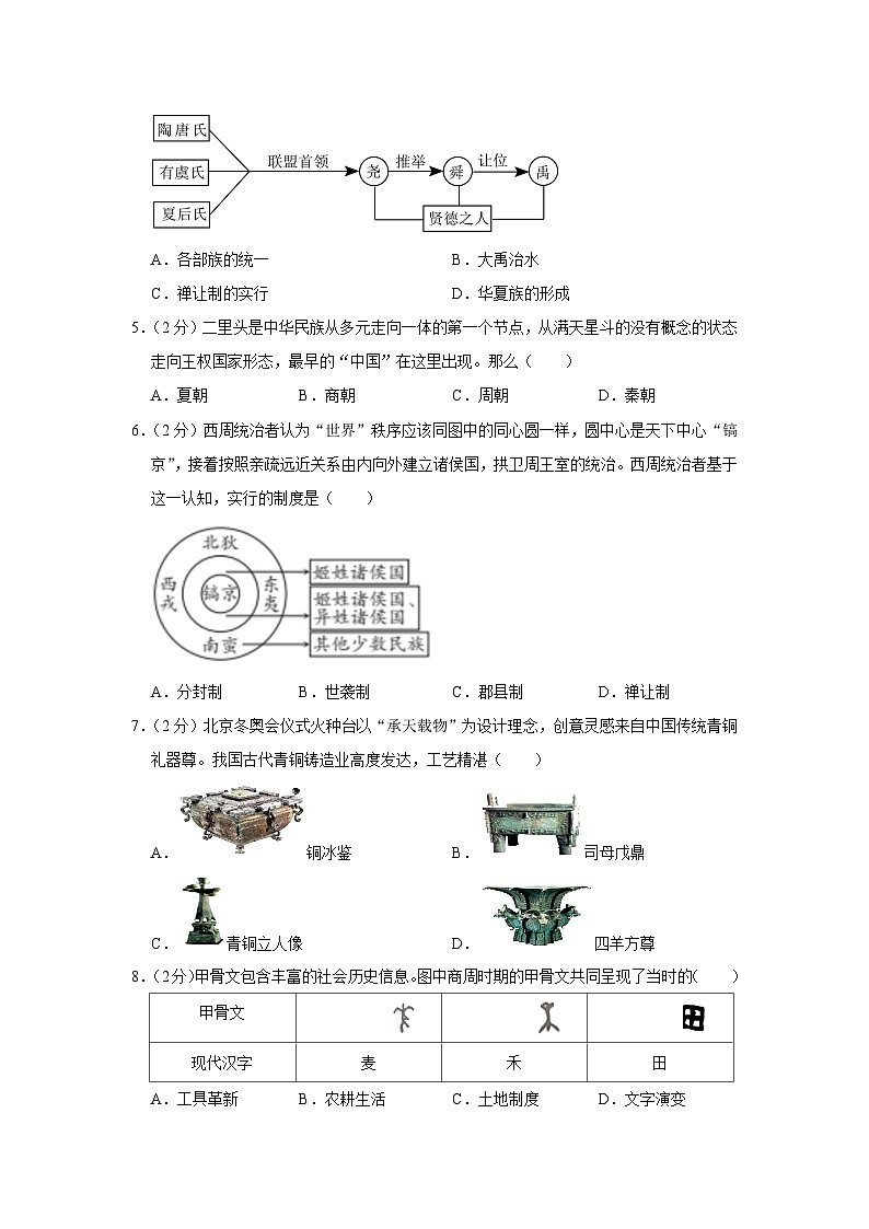 云南省昆明市西山区2023-2024学年七年级上学期期末 历史试卷（含解析）第2页