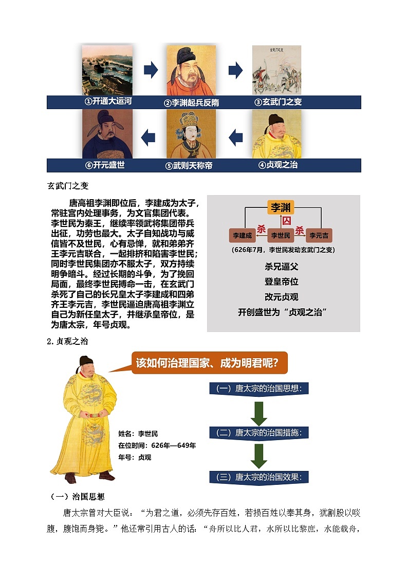 人教部编版七年级下册历史第2课 从“贞观之治”到“开元盛世” 教案第2页