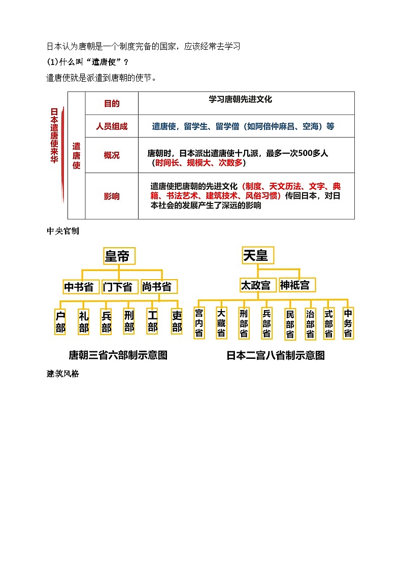 人教部编版七年级下册历史第4课  唐朝的中外文化交流 教案02