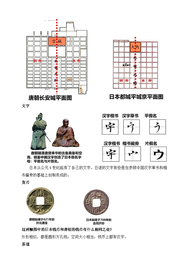 人教部编版七年级下册历史第4课  唐朝的中外文化交流 教案03