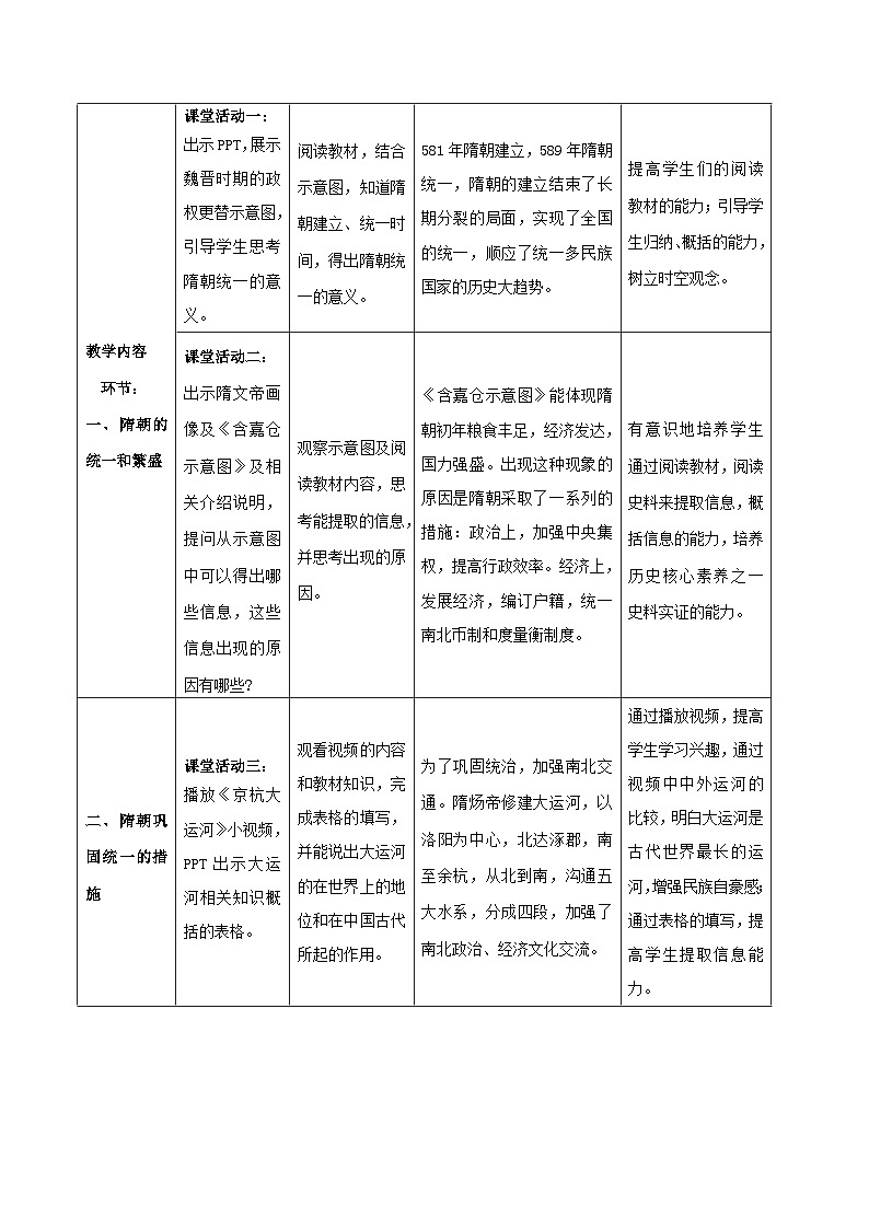 第1课 隋朝的统一与灭亡 教案 部编版七年级历史下册03