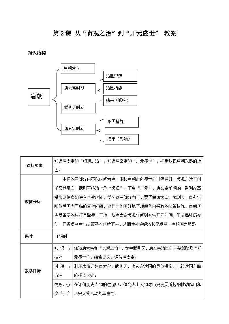 第2课 从“贞观之治”到“开元盛世” 教案 部编版七年级历史下册第1页